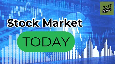 kj168 today live|Stock Market Today: Nasdaq, S&P 500 Move Higher; PCE .